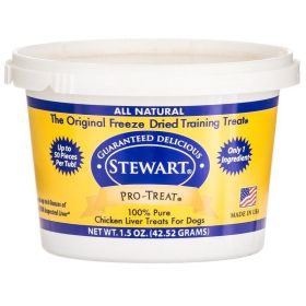 Treat 100% Freeze Dried Chicken Liver for Dogs (Option: 1.5 oz)